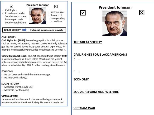 Johnson Summary Factfile - Filled and Blank - Eduqas History GCSE The Development of the USA