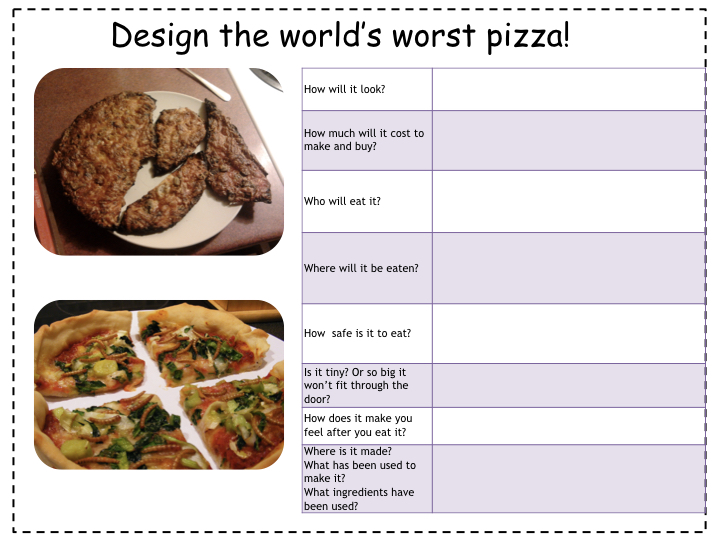 Fun Design Starter Task: Design the world's worst pizza