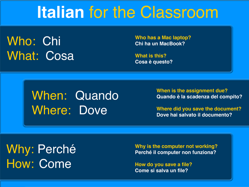 Italian for the Classroom Poster