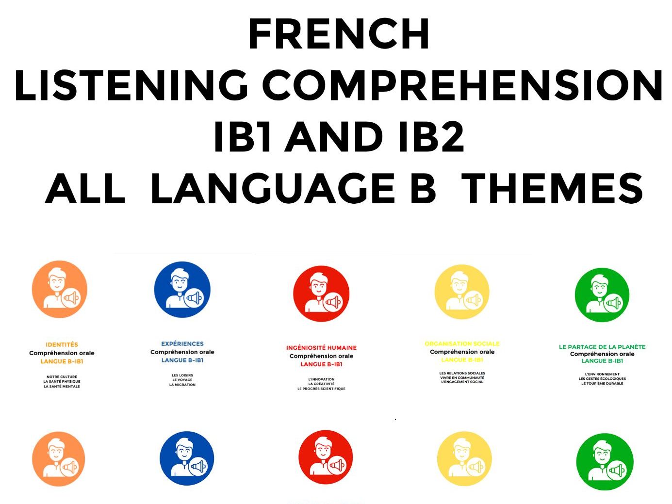 French Listening Comprehension – IB1 and IB2 All Language B Themes