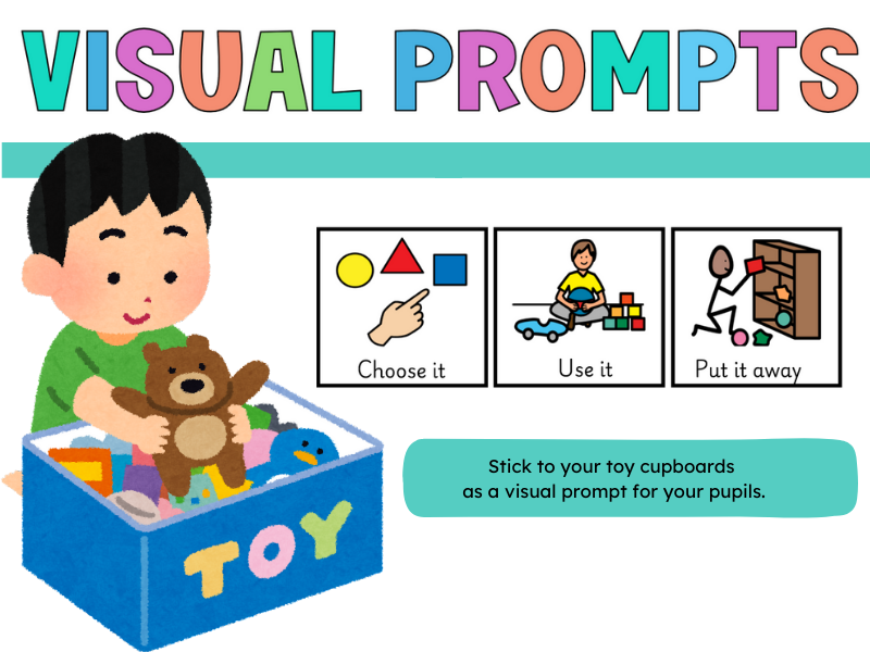 Visual Prompts: Choose It, Use It, Put It Away