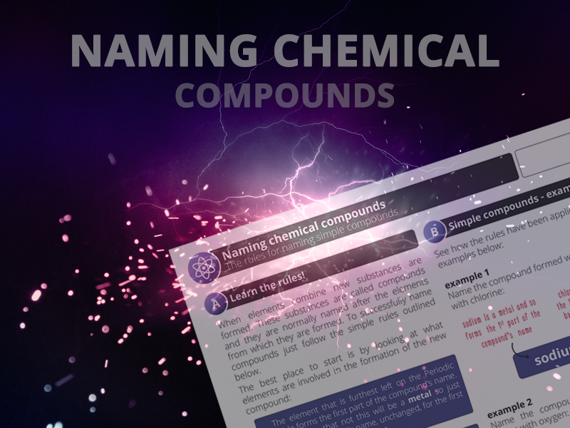 Naming chemical compounds