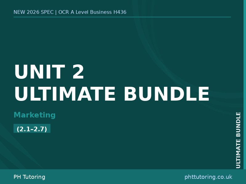 NEW 2026 OCR A Level Business H436 – Unit 2 – ULTIMATE BUNDLE (2.1–2.7)