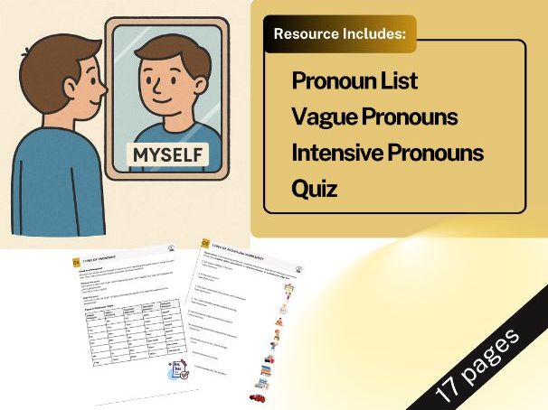 Pronouns - Pronoun Types/Consistency, Vague/Intensive Pronouns
