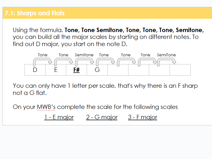 Year 7 Sharps and Flats | KS3 Music Keyboard Lesson 5