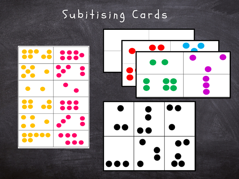 Subitising Cards