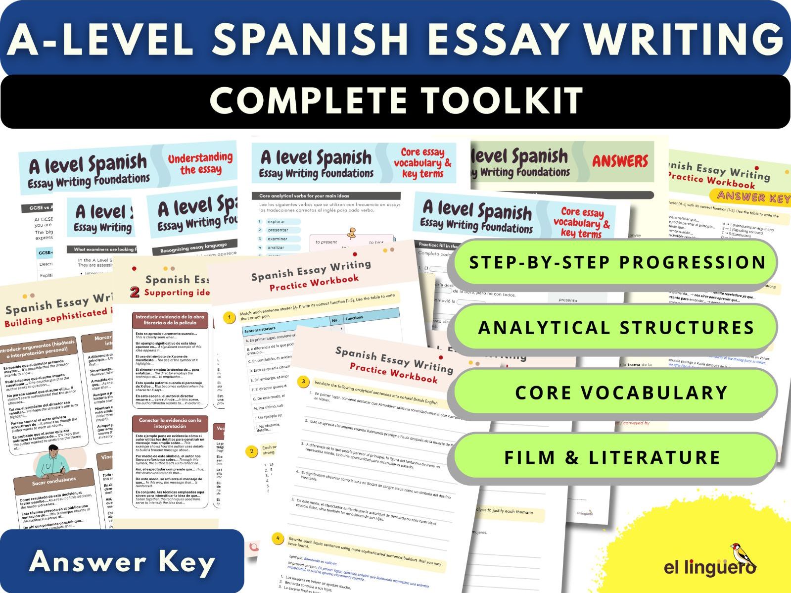 A Level Spanish Essay Writing – Complete Toolkit