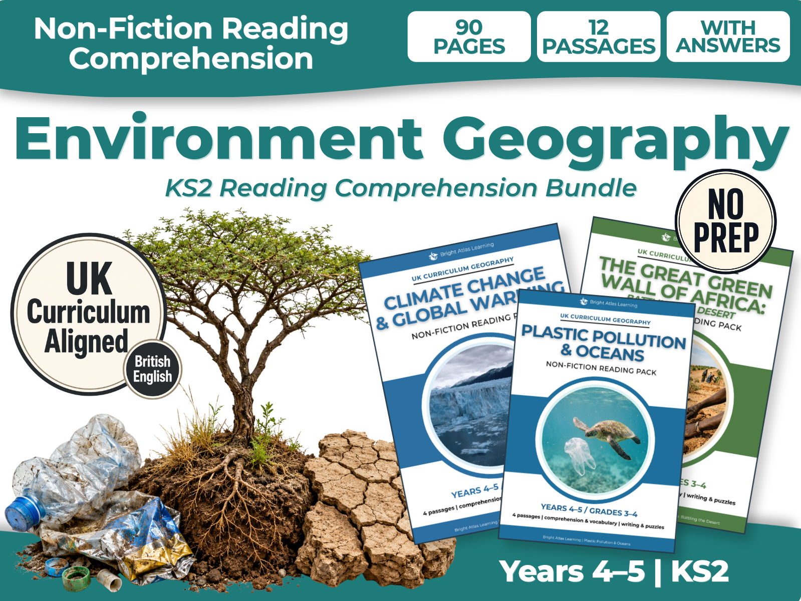 Environment Geography KS2 Reading Comprehension Bundle | 3 Non-Fiction Packs | Years 4–5