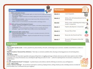 Knowledge Organiser Creation and Covenant Year 8 *Updated*