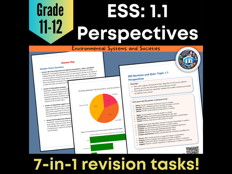 IB DP ESS 1.1 Perspectives: Quiz & Exam Revision Worksheets - 2026