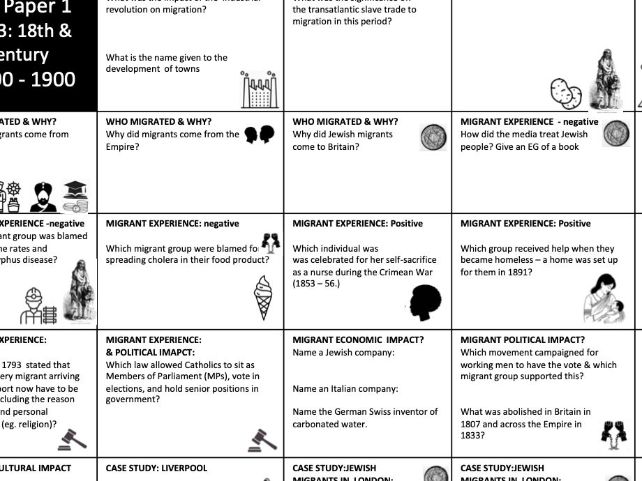 EDEXCEL 9-1 GCSE HISTORY. MigrationTopic on a Page - TOPIC 3: 18th & 19th century C 1700 - 1900