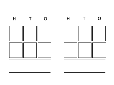 Addition and Subtraction layout scaffold
