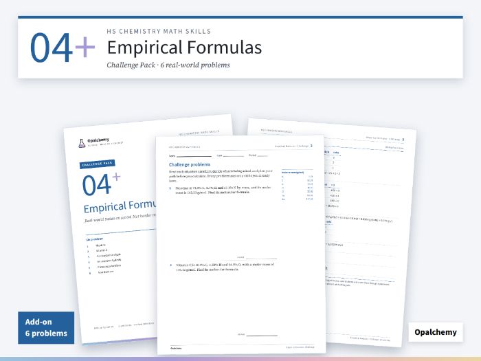 Empirical Formula Challenge Problems