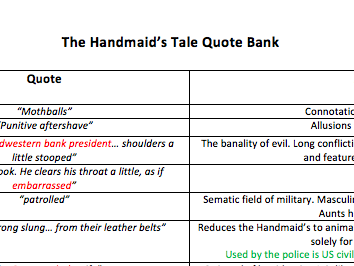 The Handmaid's Tale Quotes