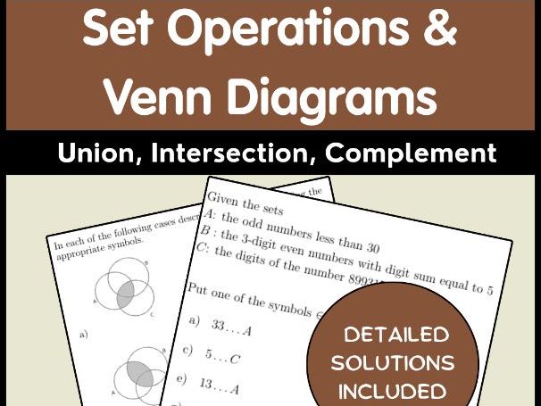Set Operations & Venn Diagrams: Union, Intersection, Complement