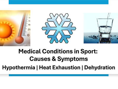 R180 CNAT Lesson 6 resources on other medical conditions