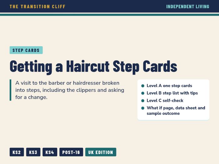 Getting a Haircut Step Cards: Barber and Hairdresser Visit for SEND and ASC (KS2, KS3, KS4, Post-16)