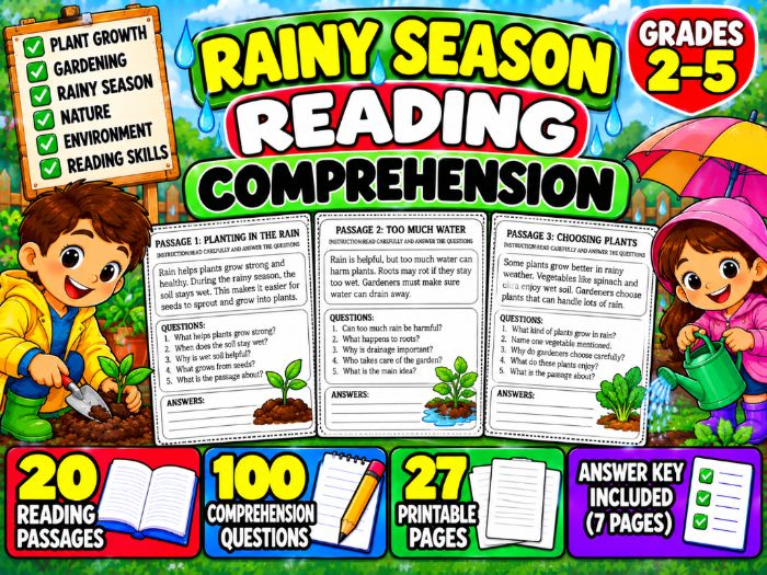 Rainy Season Reading Comprehension | 20 Passages with Answer Key