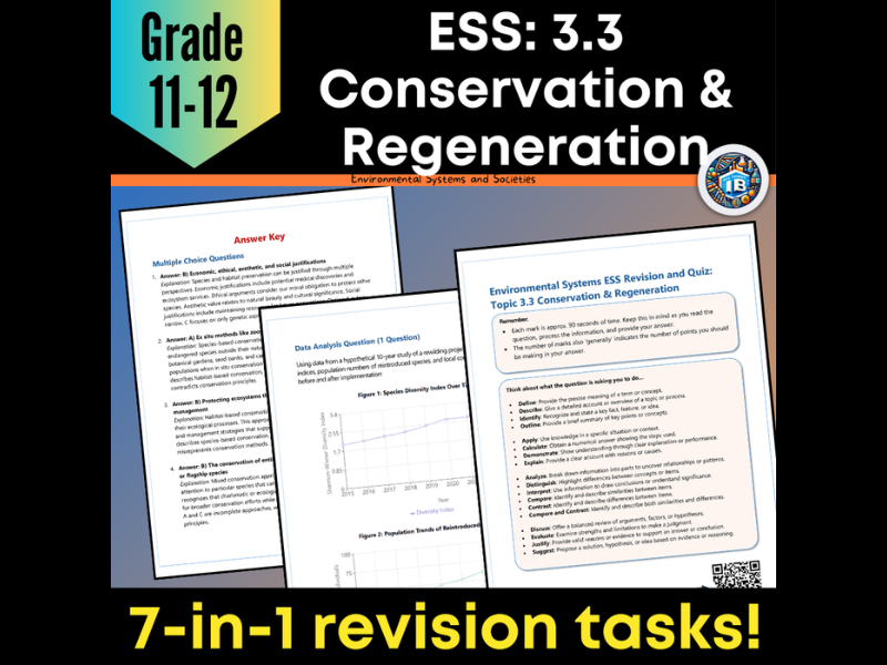IB DP ESS 3.3 Conservation & Regeneration: Quiz & Revision Worksheets - 2026