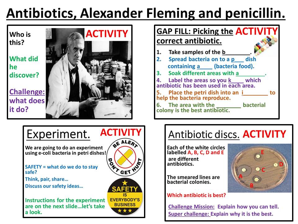 Antibiotics, medicines, Alexander Fleming, discovery of penicillin. Complete KS3 Biology lesson.