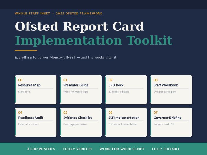 Ofsted Report Card INSET: Complete Whole-School Implementation Toolkit
