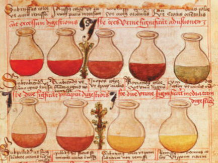 1.2 Beliefs about the causes of illness and methods of prevention and treatment in the Middle Ages