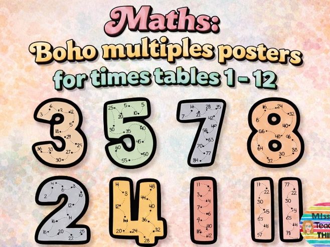 Multiples Posters and worksheets for Multiplication Facts 1 - 12 Boho Neutral