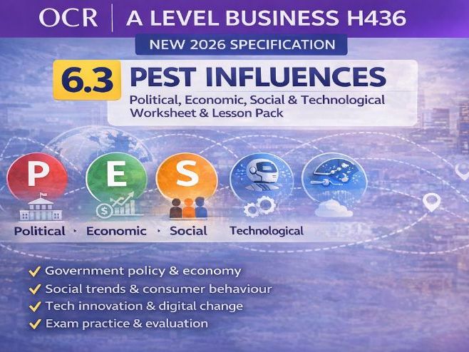 NEW 2026 OCR A Level Business H436 – 6.3 PEST Influences Complete Lesson & Worksheet Pack