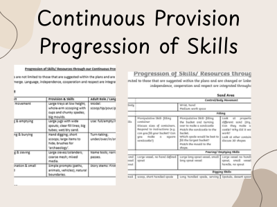 Progression of skills in continuous provision for 2-3, 3-4 and 4-5
