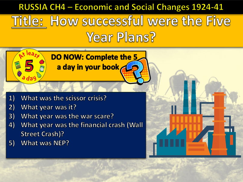 History GCSE Russia Edexcel KT4 L4 How Successful were the Five Year Plans 1924–41 (Fully Resource)