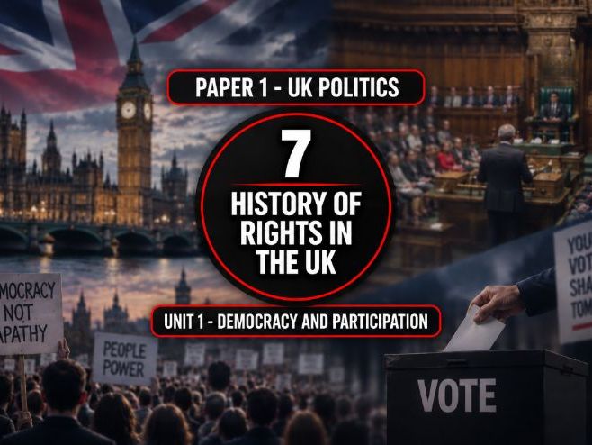 7 Democracy and Participation - Widening the franchise - History of rights in the UK