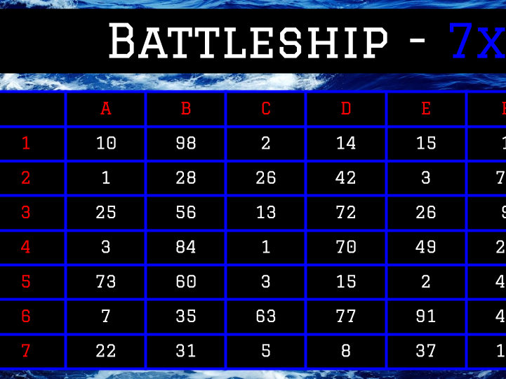 Multiplication Battleship