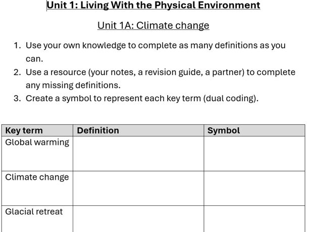 GCSE Geography: Climate change Key Terms