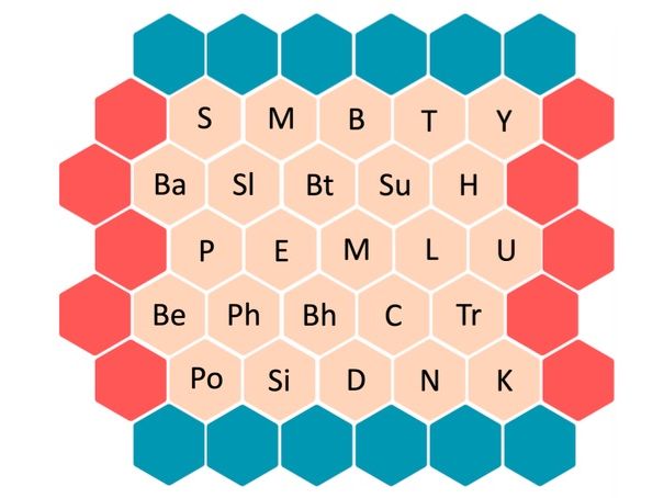 Tropical Rainforests Block Buster