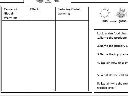 AQA GCSE Bio Paper2 MATS With Skills & RP