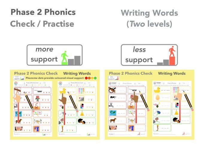 Phase 2 Phonics Check - Writing CVC Words (Differentiated)