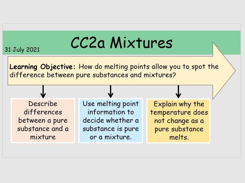 Mixtures. Edexcel Combined Science CC2a Mixtures