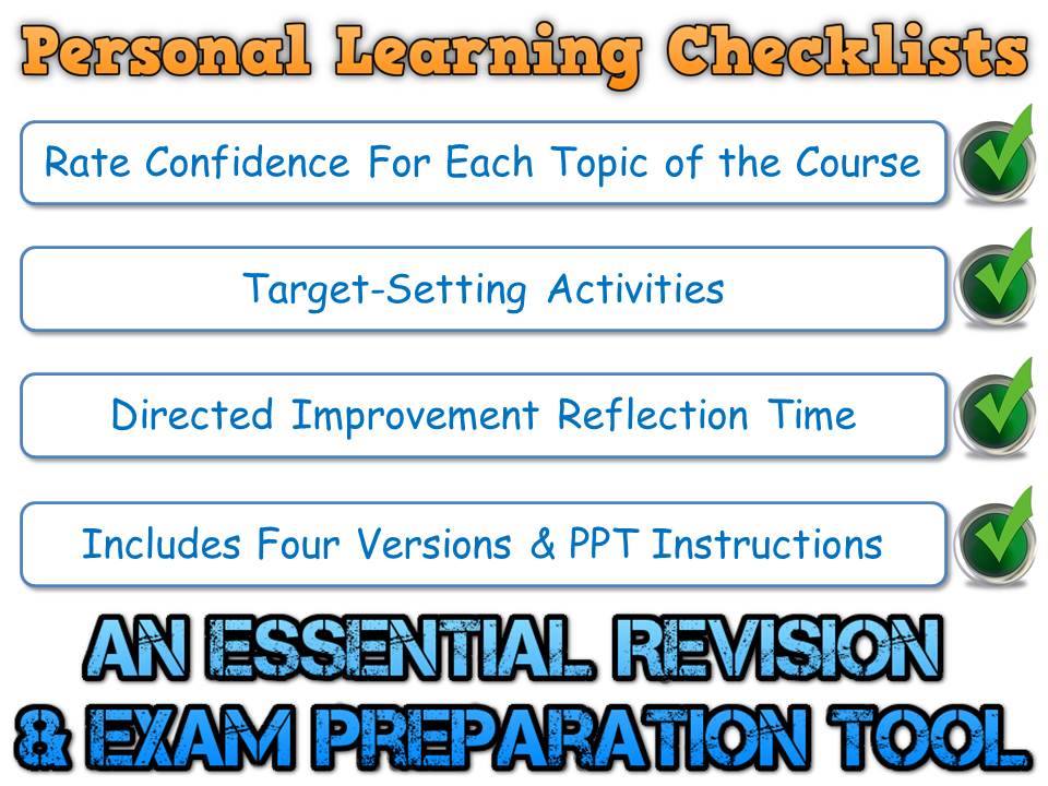 PLC - AQA GCSE Polish - Communication Strategies (Personal Learning Checklist) [Incl. 4 Formats!]