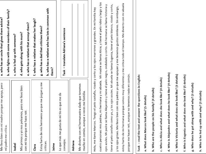 COVER SPANISH FAMILY AND RELATIONSHIPS