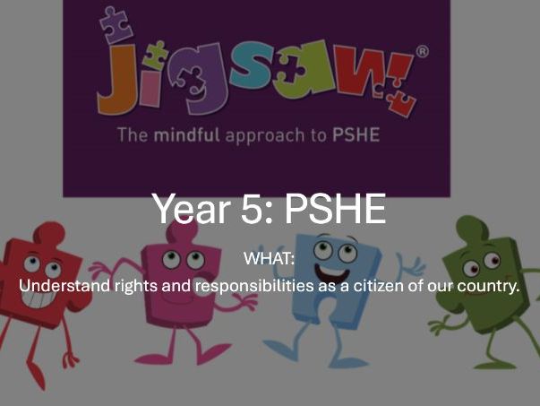 Year 5 PSHE – Jigsaw Lesson 3: Think About Everyone’s Right to Learn