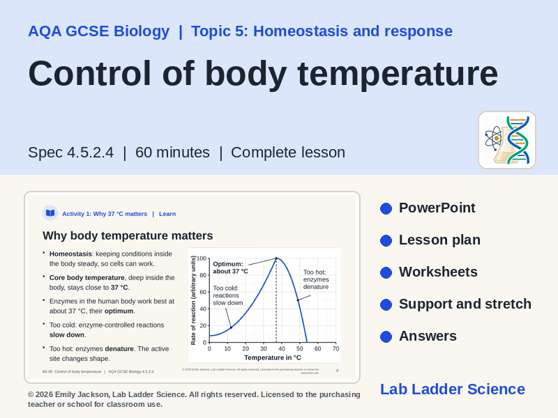B5-06 Controling Body Temperature: AQA GCSE Biology