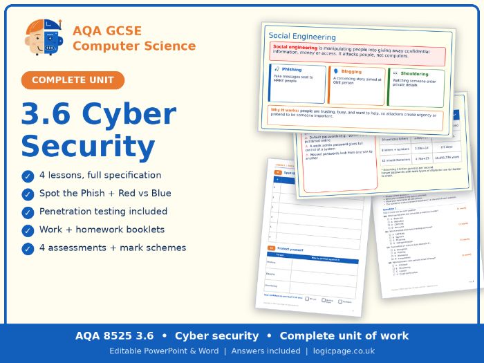 AQA GCSE Computer Science 3.6 Cyber Security Complete Unit of Work
