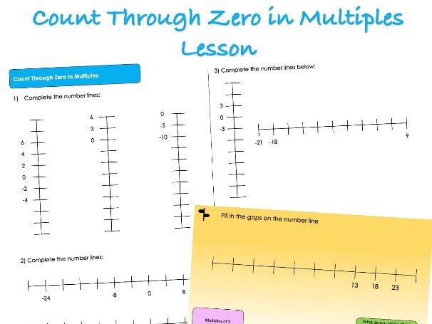 Year 5 Negative Numbers - Count Through Zero in Multiples Lesson