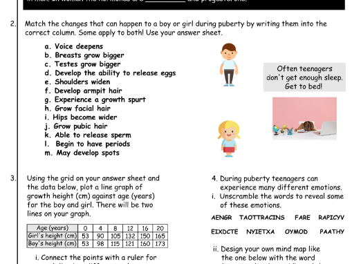 Adolescence / Growing up  KS3 Science WHOLE LESSON RESOURCE
