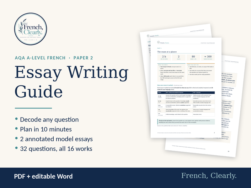 AQA A-level French Essay Writing Guide – Paper 2: Plan, Model Essays & Practice Questions