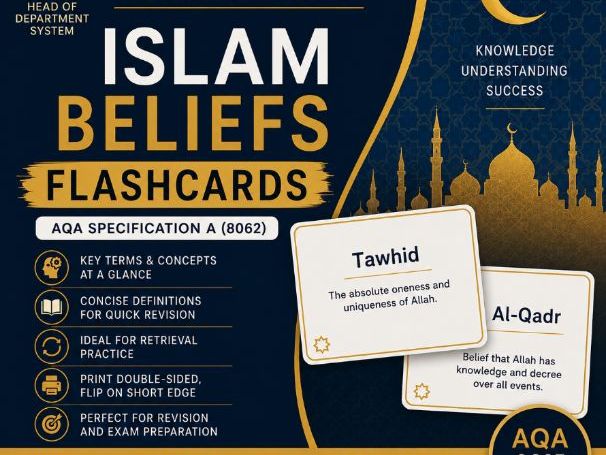 AQA GCSE RS (8062) Islam Beliefs Flashcards | Key Terms & Exam Revision