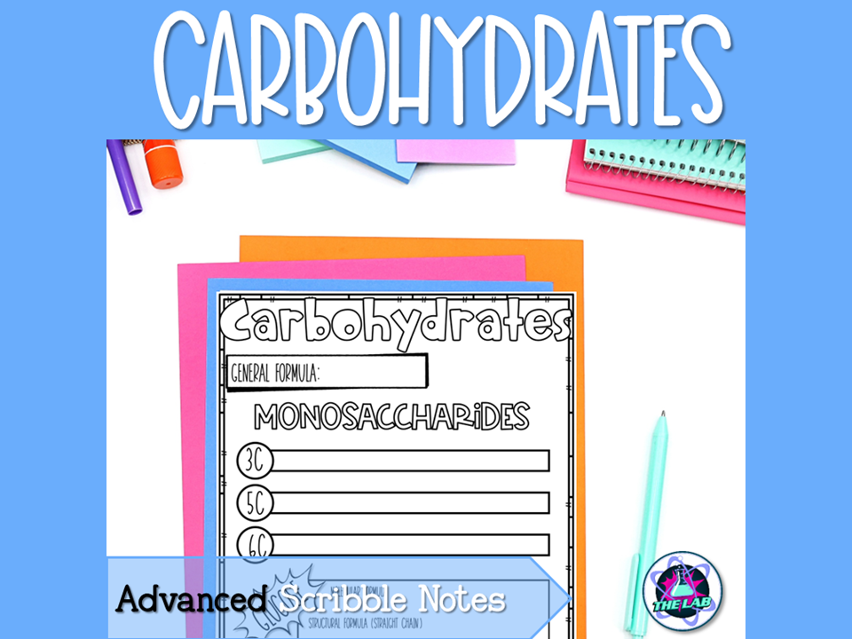 Carbohydrates Scribble Notes