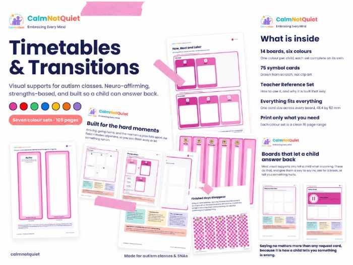 Child Led AAC Communication Boards. Autism & SEN
