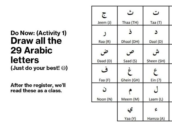 Arabic Calligraphy - Beginners' Workshop