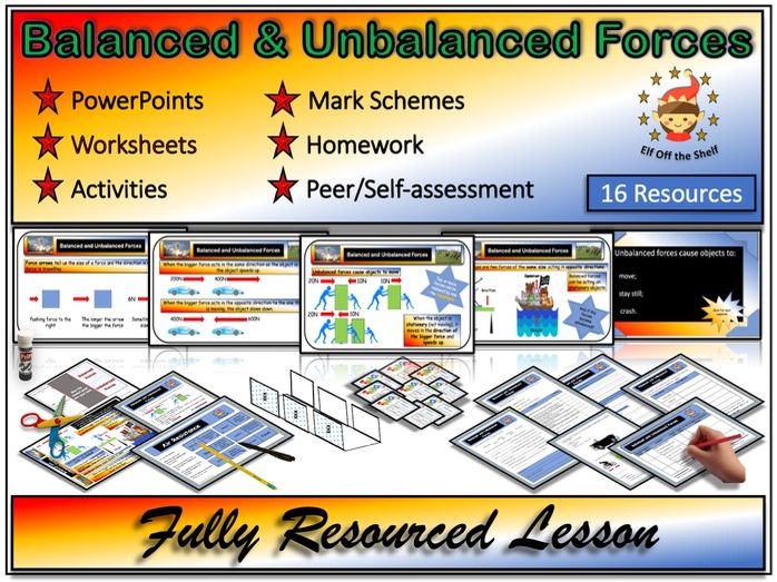 Forces - Balanced and Unbalanced Forces Fully Resourced Lesson KS3